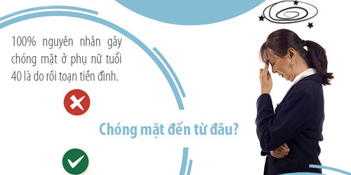 Hiểu đúng về cơn chóng mặt