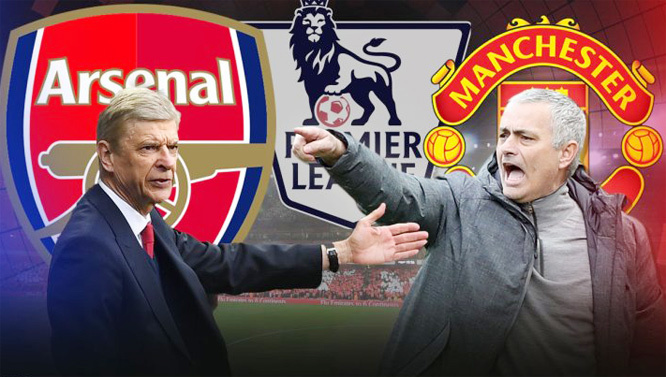 Arsenal vs MU: Mourinho chơi chiêu hay định buông súng?