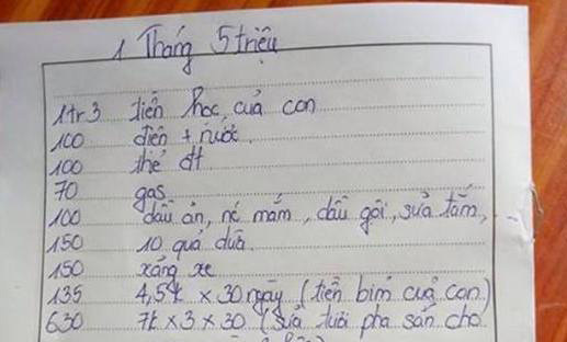 Gia đình 3 người, tháng tiêu 5 triệu chồng vẫn kêu hoang phí