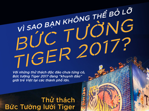 Lý giải sức hấp dẫn của Bức tường Tiger 2017