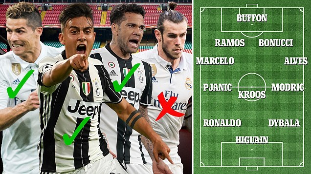 Đại chiến chung kết C1: Real và Ronaldo lép vế Lão phu nhân