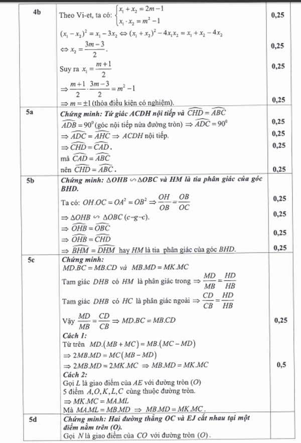 dap an de thi mon toan thi tuyen sinh lop 10
