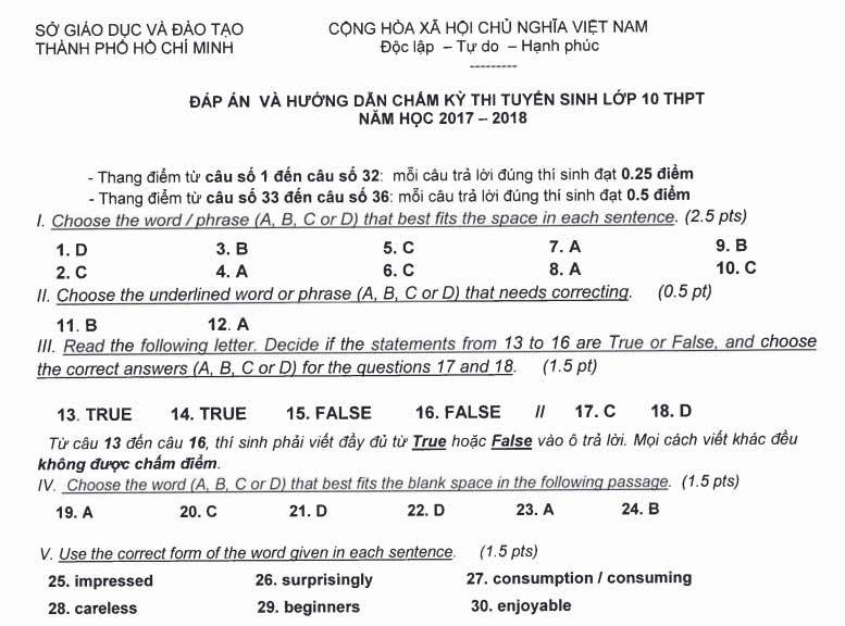 dap an de thi mon tieng anh