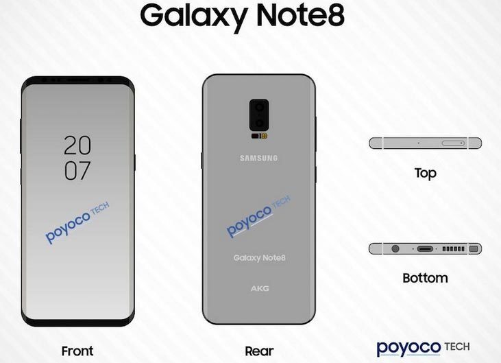 Tính năng cực hấp dẫn sắp có trên Galaxy Note 8