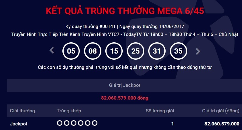 Trúng độc đắc Vietlott, tỷ phú mới ẵm 82 tỷ