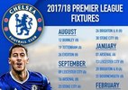 Lịch thi đấu của Chelsea mùa giải 2017/18