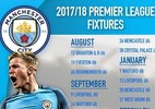 Lịch thi đấu của Man City mùa giải 2017/18