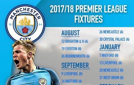 Lịch thi đấu của Man City mùa giải 2017/18