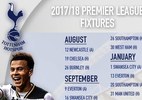 Lịch thi đấu của Tottenham mùa giải 2017/18