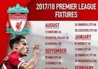 Lịch thi đấu của Liverpool mùa giải 2017/18