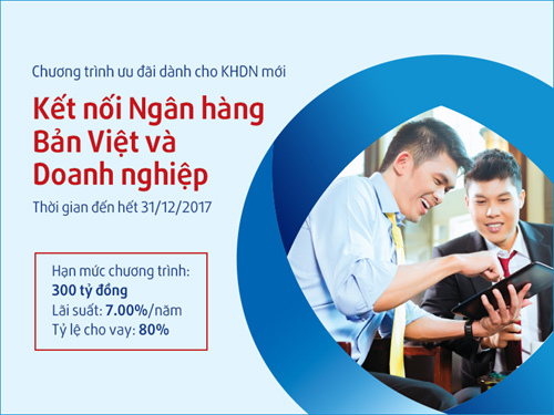 Ngân hàng Bản Việt ưu đãi SME lãi suất chỉ 7%/năm