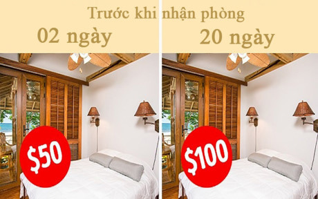 Những bí mật mà nhân viên khách sạn chẳng bao giờ nói với bạn