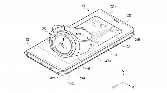Samsung sáng chế ốp điện thoại sạc không dây cho đồng hồ thông minh