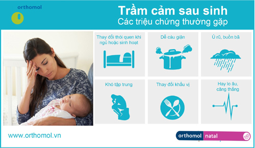 Trầm cảm sau sinh 1 phần do thiếu vi chất