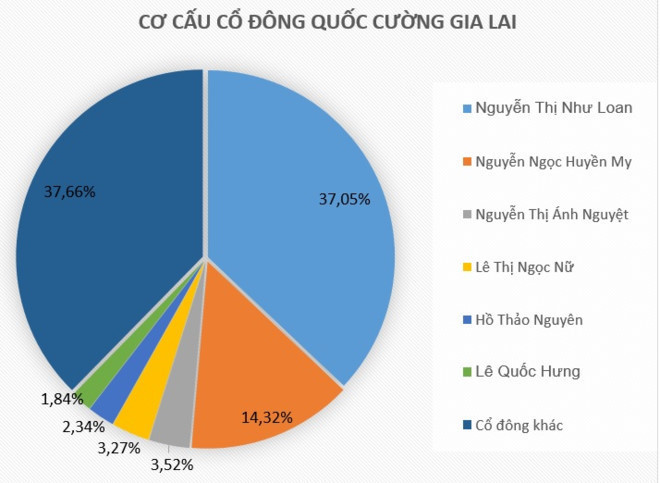 Cường Đôla: Mẹ có thêm ngàn tỷ, con vẫn lương 5 triệu/tháng