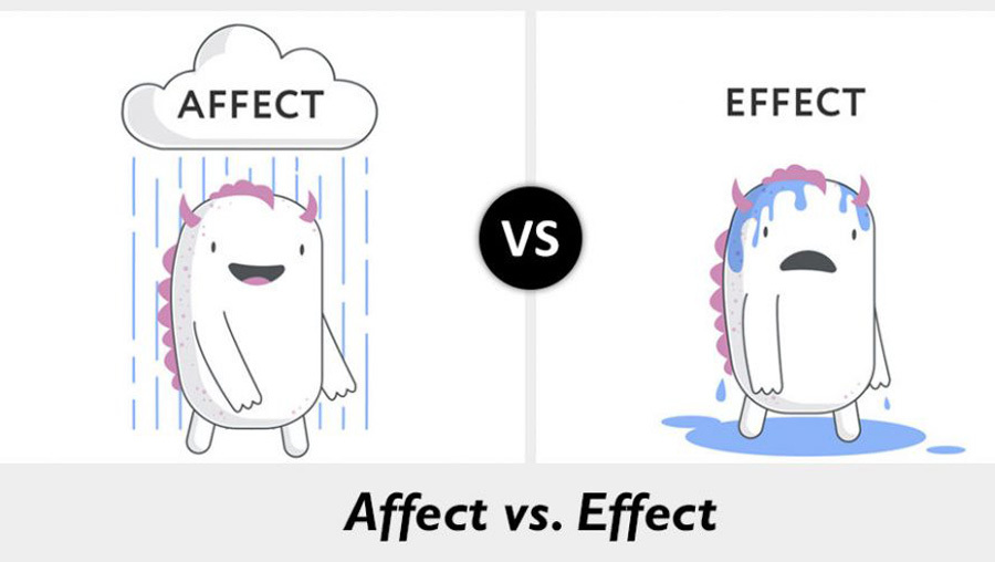 Phân biệt ‘affect’ và ‘effect’