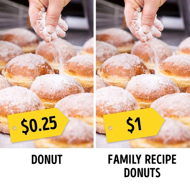 Mẹo nhà hàng 'rút hầu bao' nhẹ nhàng của thực khách ít người biết