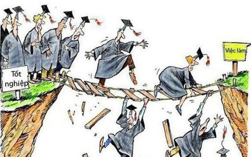 Du học: lựa chọn phổ biến sau tốt nghiệp THPT