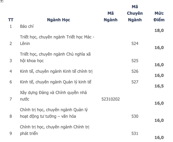 Phường An Thạnh, TX.Thuận An: Phối hợp ra quân thực hiện công tác dân vận