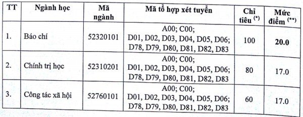 Tiết lộ cách Trung Quốc truy bắt quan tham bỏ trốn