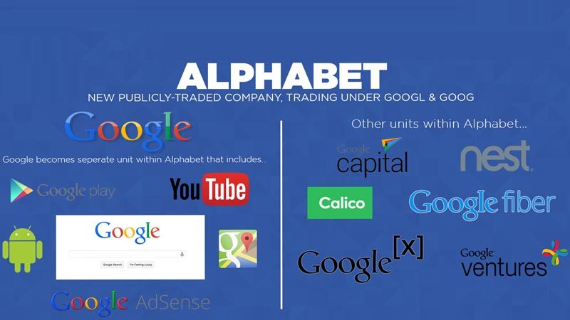 Bị EU phạt nặng, công ty mẹ của Google sụt giảm lợi nhuận