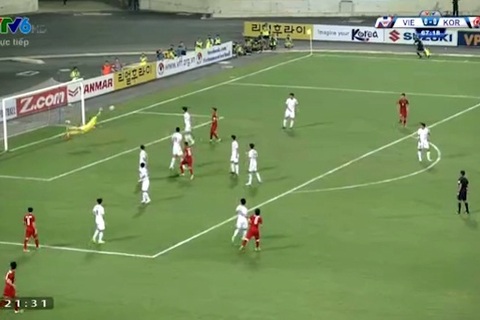 U22 Việt Nam 0-0 ngôi sao K-League phút 68 Tuấn Anh