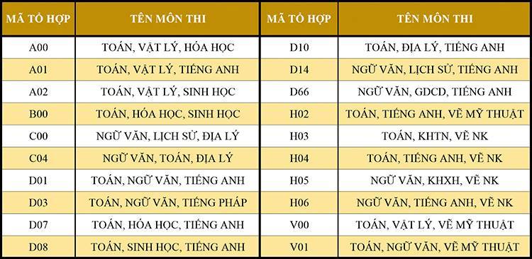 Nhận định, soi kèo U19 Áo vs U19 Serbia, 1h00 ngày 26/6