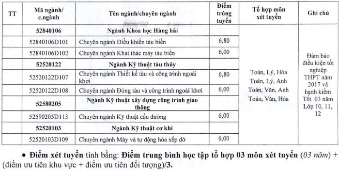 Lịch thi đấu bóng đá hôm nay 25/3/2024 mới nhất