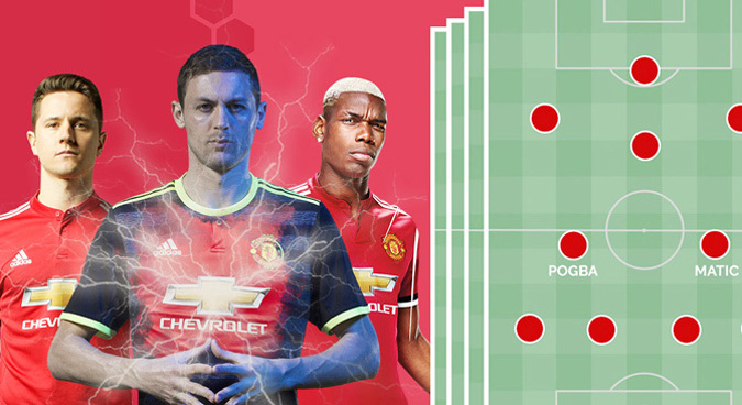 Mourinho mua Matic: MU tạo bão tố giữa trời Âu