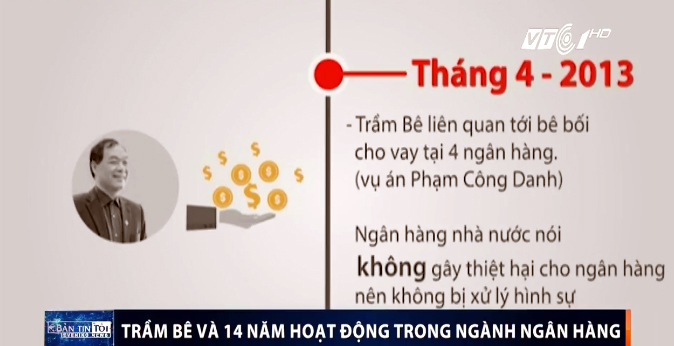 Nhìn lại 14 năm 'làm mưa làm gió' ngành ngân hàng của Trầm Bê