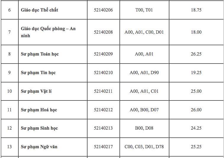 Ngắm mẹ 60 tuổi, con 40 tuổi nhưng trẻ như thiếu nữ 18