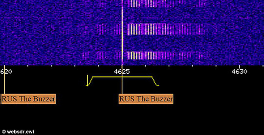 Bí ẩn tín hiệu lạ trên đài phát thanh 'ma' ở Nga