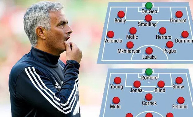 Mourinho vẽ 2 đội hình