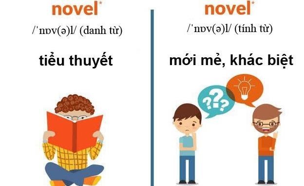 Các từ tiếng Anh đa nghĩa ‘novel’, ‘pool’ và ‘wind’