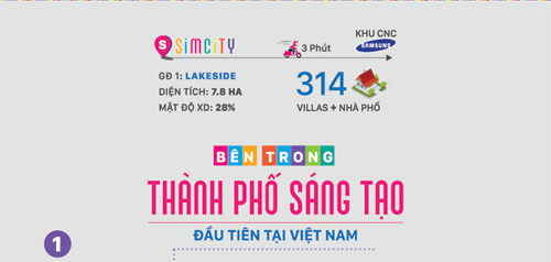 Bí ẩn bên trong thành phố sáng tạo nhất Việt Nam