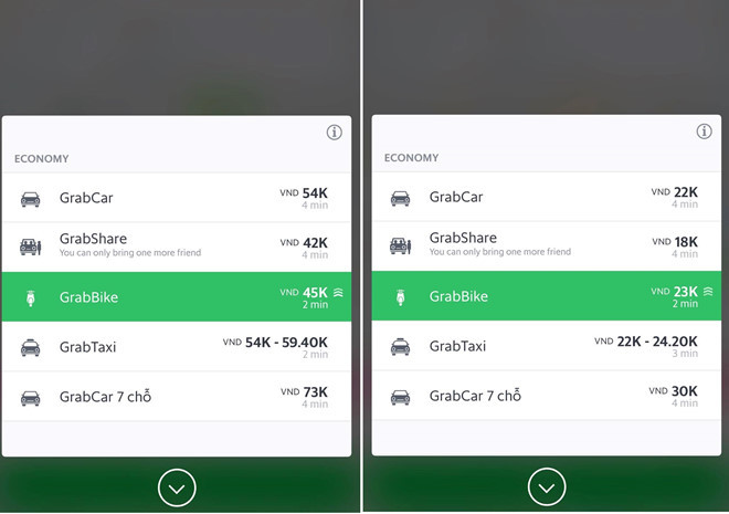 GrabBike tăng giá thất thường, có lúc đắt hơn taxi