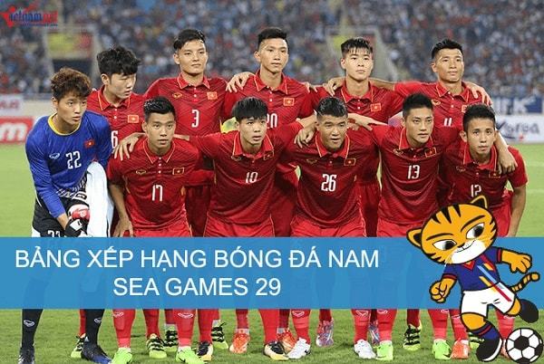 Bảng xếp hạng bóng đá nam SEA Games 29