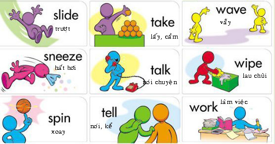 48 động từ sử dụng nhiều nhất trong tiếng Anh