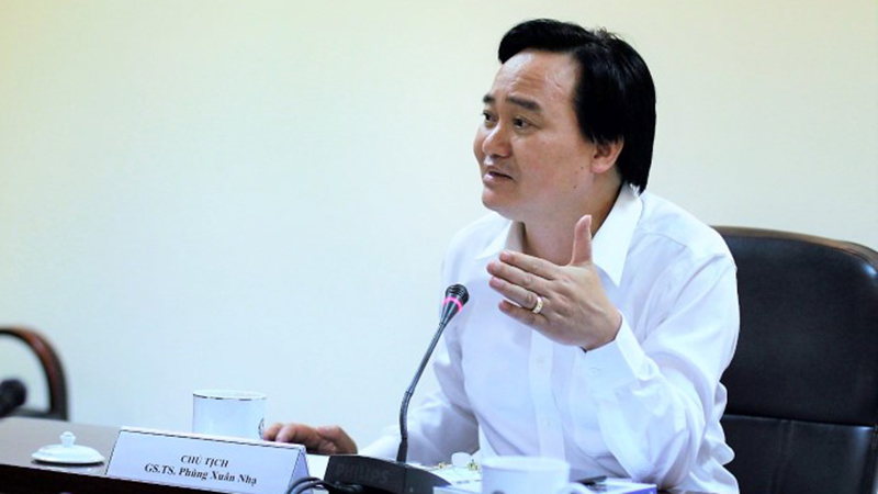 20% ngân sách chi cho giáo dục đã đi đâu?