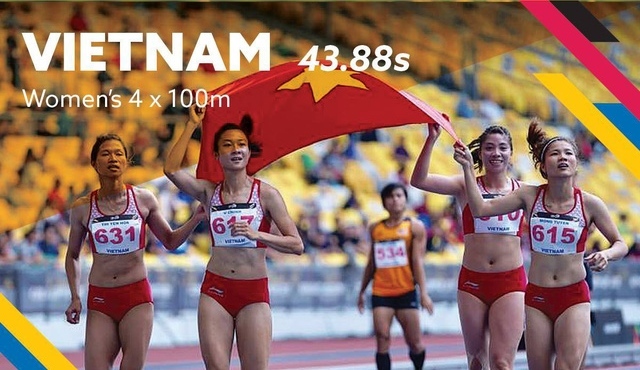 Video chạy tiếp sức 4x100m nữ Việt Nam phá kỷ lục SEA Games