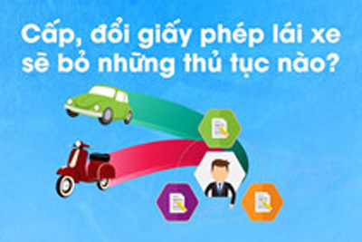 Thủ tục nào bị bãi bỏ khi đổi, cấp mới giấy phép lái xe?