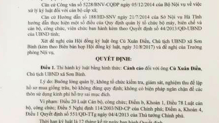 Cảnh cáo Chủ tịch xã vụ dùng tiền mua bò của hộ nghèo