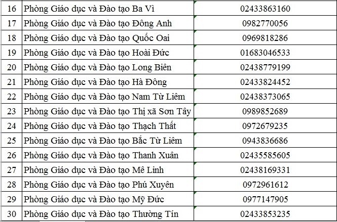 Nói chuyện với con có dễ?