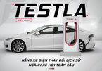 Tesla - hãng xe điện thay đổi lịch sử ngành xe hơi toàn cầu