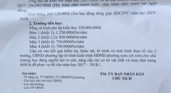 Học sinh lớp 1 chưa vào học đã bị tạm thu tiền triệu