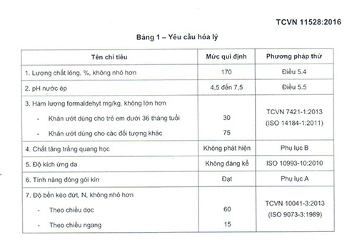 Truyện Đặc Chủng Dong Binh