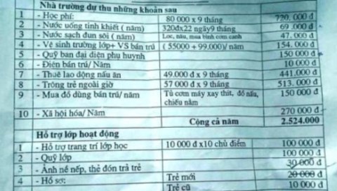 Cho con nghỉ học để phản đối lạm thu