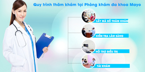 Trường ĐH Công nghệ TP.HCM công bố điểm trúng tuyển học bạ