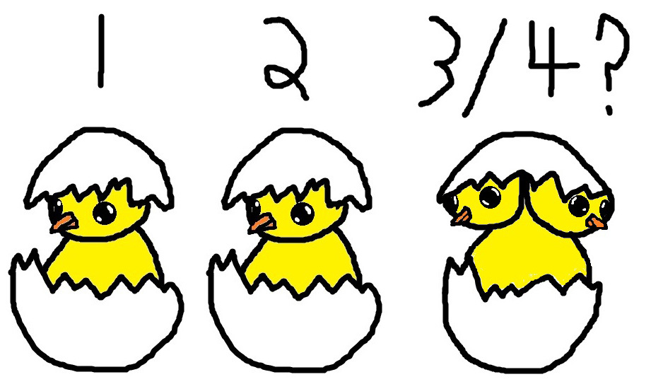 Ý nghĩa thú vị của thành ngữ “Don’t count your chickens before they hatch”