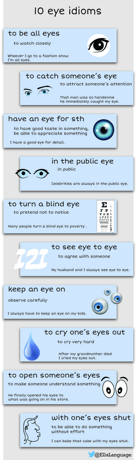 Eye đọc tiếng Anh là gì? Tìm hiểu về từ "eye" trong ngôn ngữ Anh